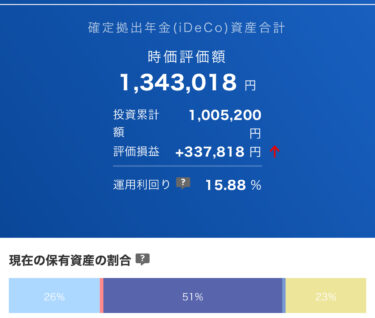 日本株、iDeCoも順調に回復